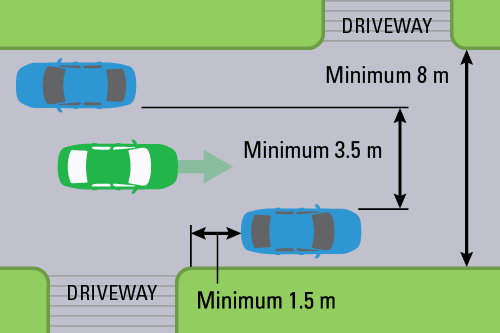 Queuing Street with Parking on Both Sides